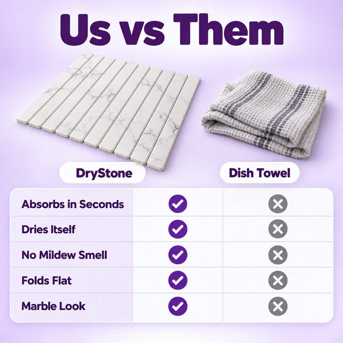 DryStone Diatomite Drying Mat - vs_them